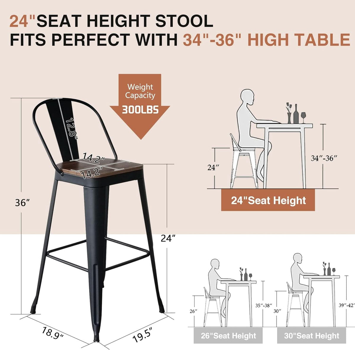 Industrial 24 Inch Bar Stools Set of Four-1