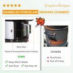 18-Inch Vertical Charcoal Smoker Grill with Porcelain-Enameled Smoking Chamber, Wood Mountain Smoker for Meat Turkey and BBQ, with Built-In Thermometer-1