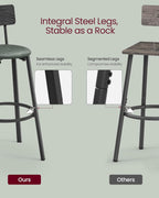 29.7 Inch PU Bar Stools Set Of 2 With Backrest And Footrest-4